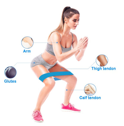 SweatFlow Power Bands – Full Body Workout Anywhere